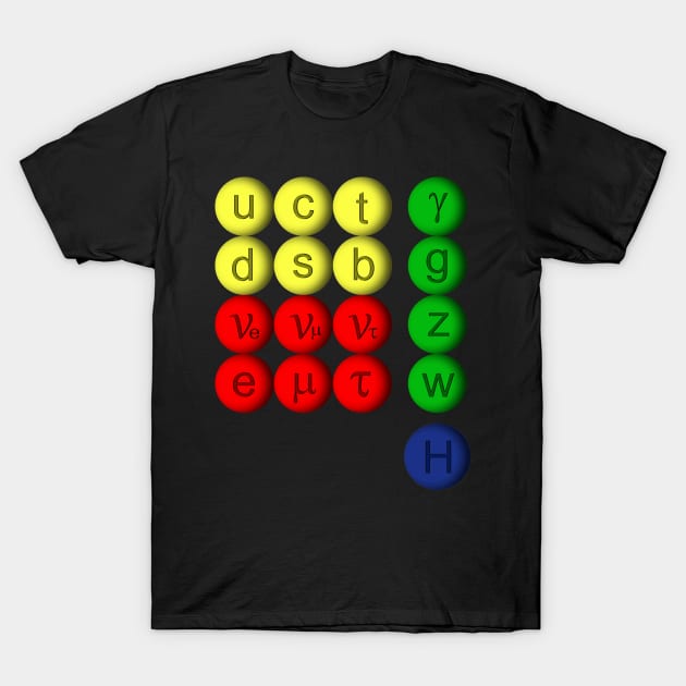 Elementary Particles Standard Model T-Shirt by antarte